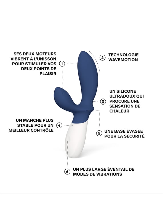 MASSEUR DE PROSTATE LOKI WAVE 2