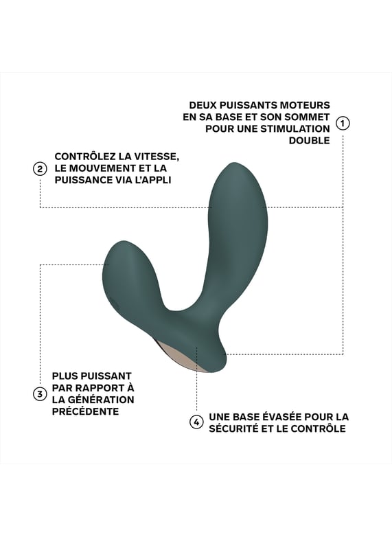 MASSEUR PROSTATIQUE HUGO 2