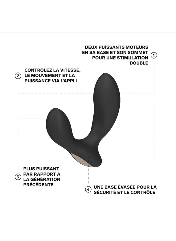 MASSEUR PROSTATIQUE HUGO 2
