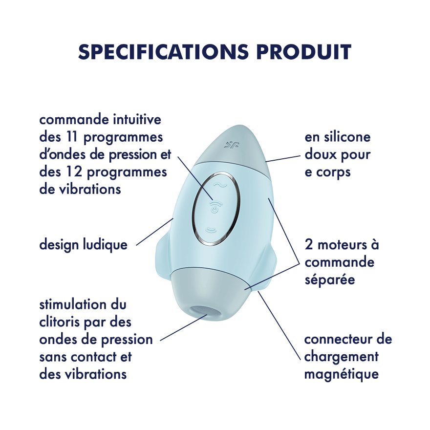 SATISFYER - MISSION CONTROL PETIT VIBRATEUR DOUBLE IMPULSION LILAS