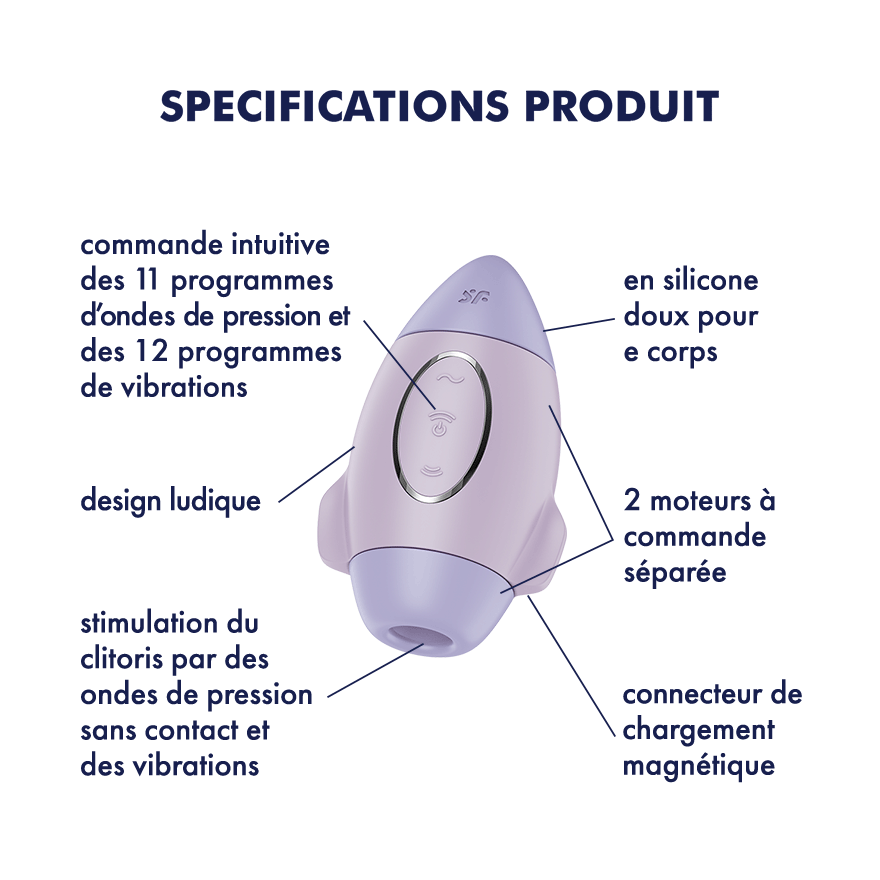 SATISFYER - MISSION CONTROL PETIT VIBRATEUR DOUBLE IMPULSION LILAS