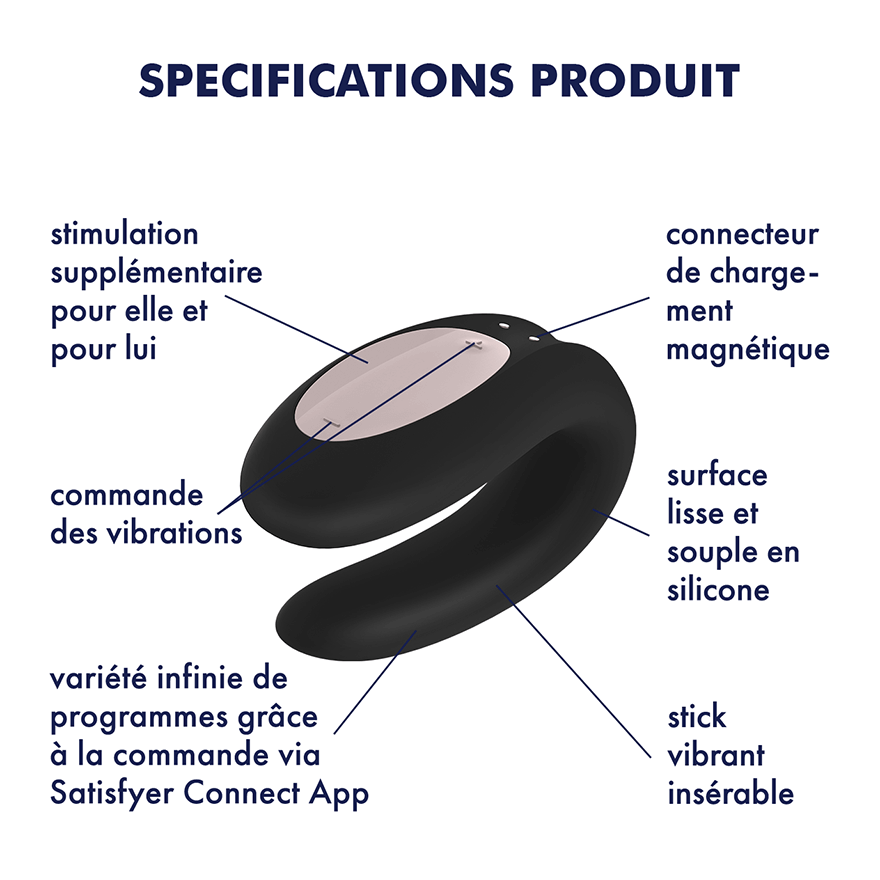 SATISFYER - DOUBLE JOY CON APP MORADO