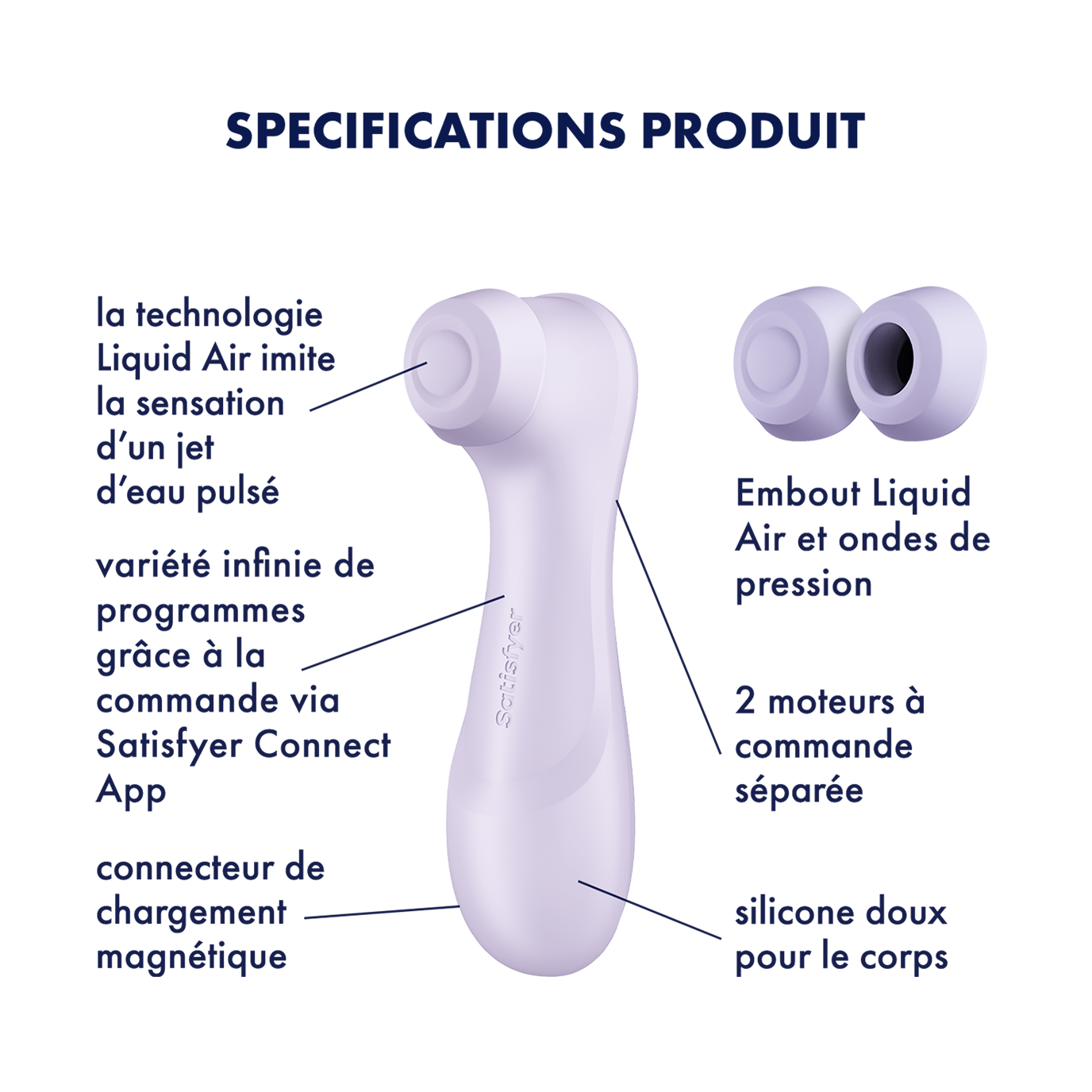 SATISFYER PRO 2 GENERATION 3 - NOIR BLUETOOTH & APP