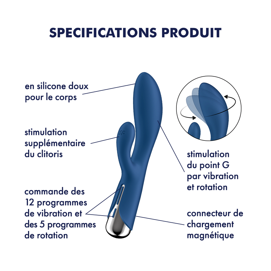 SATISFYER - SPINNING RABBIT 1 ESTIMULACION CLITORIS Y PUNTO G ROJO