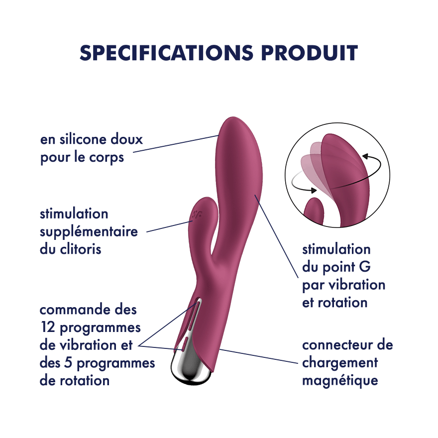 SATISFYER - SPINNING RABBIT 1 ESTIMULACION CLITORIS Y PUNTO G ROJO