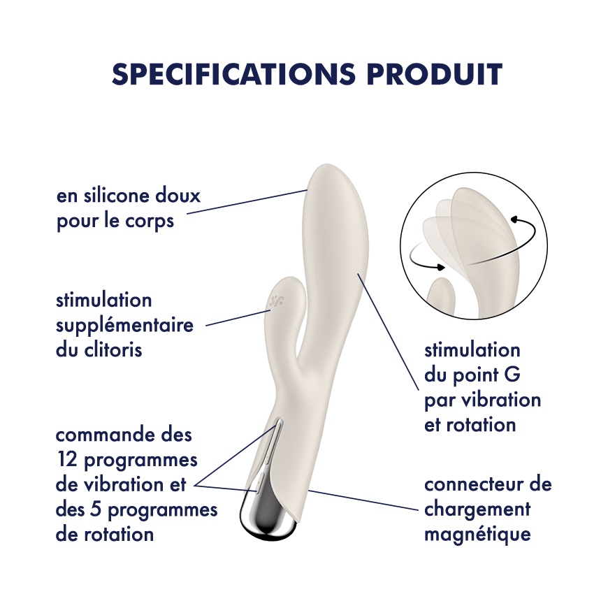 SATISFYER - SPINNING RABBIT 1 ESTIMULACION CLITORIS Y PUNTO G ROJO