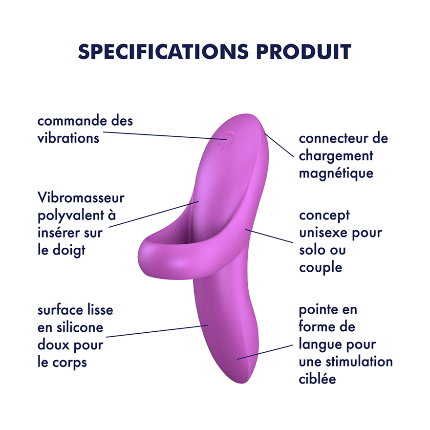 SATISFYER - BOLD LOVER DEDAL VIBRADOR BLANCO