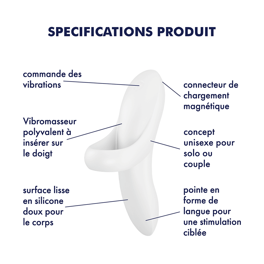 SATISFYER - BOLD LOVER DEDAL VIBRADOR BLANCO