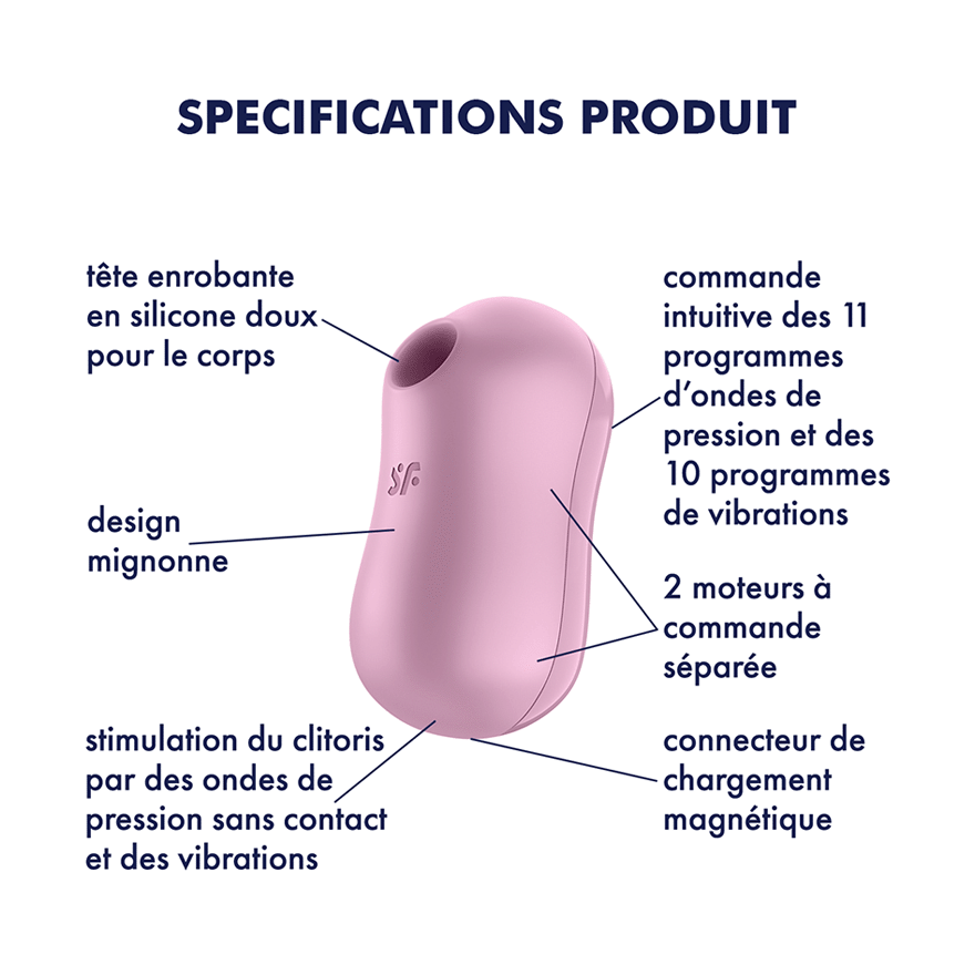 STIMULATEUR CLITORIDIEN COTTON CANDY
