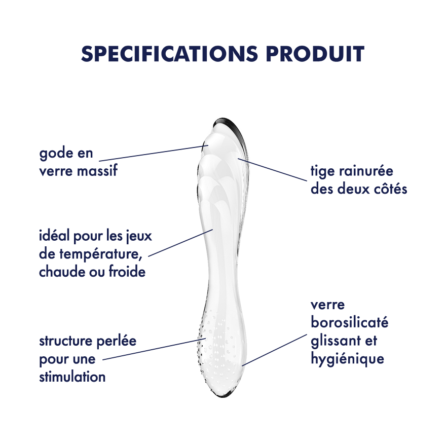 SATISFYER - TRANSPARENT CRISTAL ÉBLOUISSANT