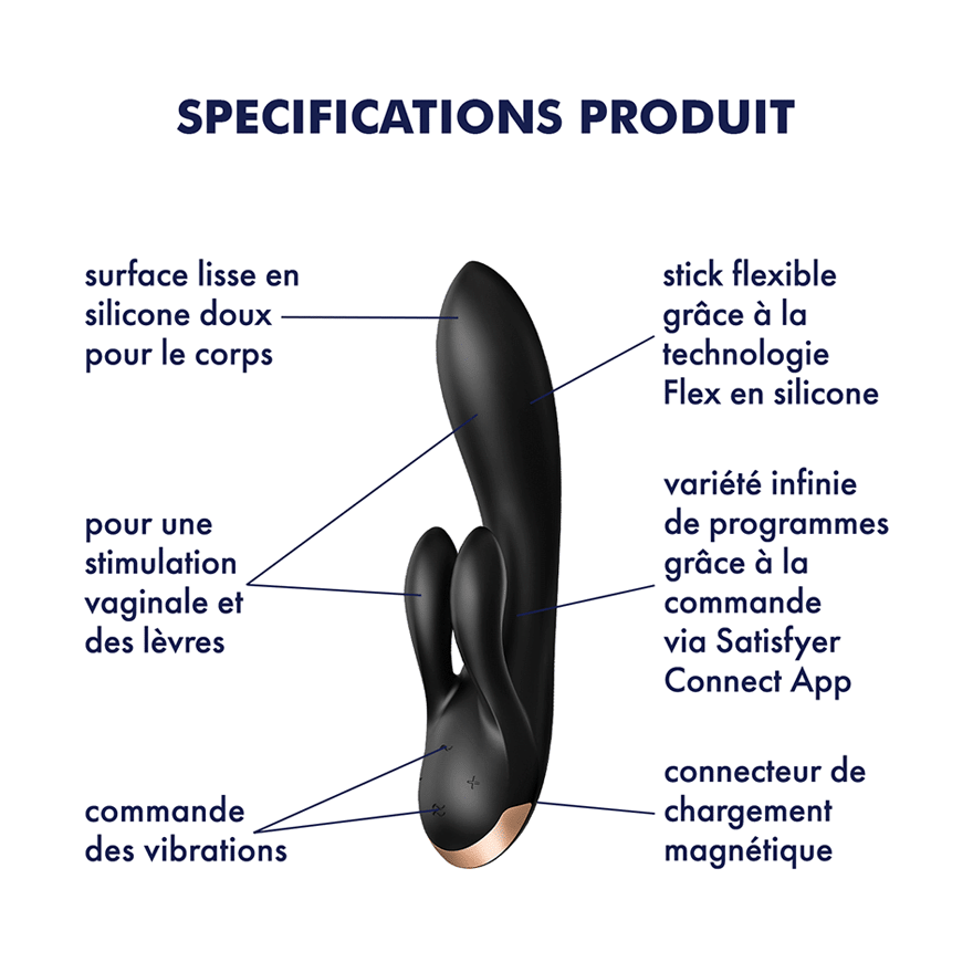 SATISFYER DOUBLE FLEX VIBRADOR APP - BLANCO