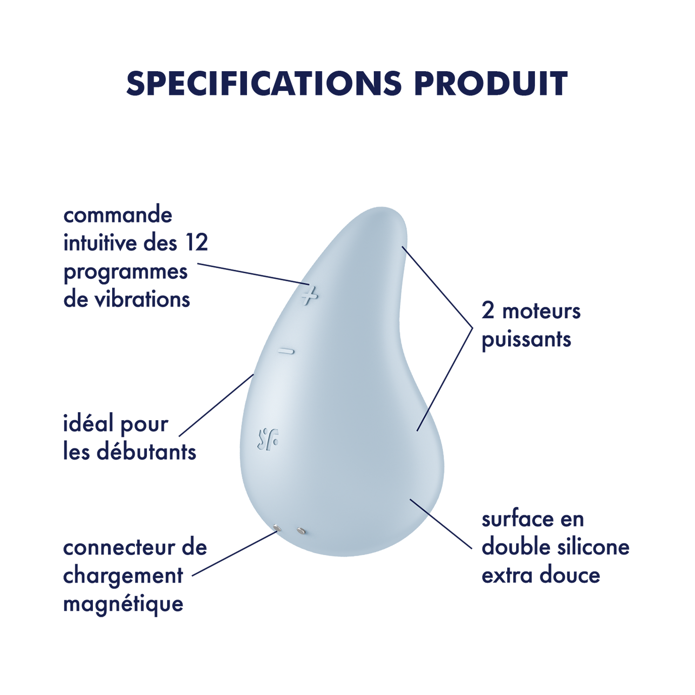 SATISFYER - DEW DROP VIBRADOR LAY-ON BLANCO