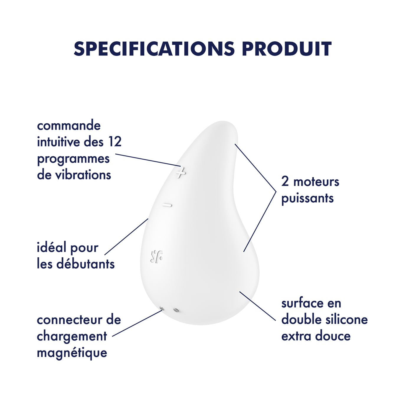 SATISFYER - DEW DROP VIBRADOR LAY-ON BLANCO