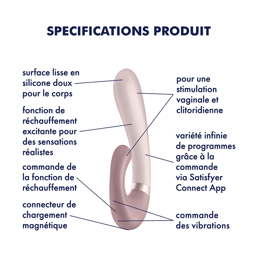 SATISFYER - HEAT WAVE VIBRADOR APP BLANCO