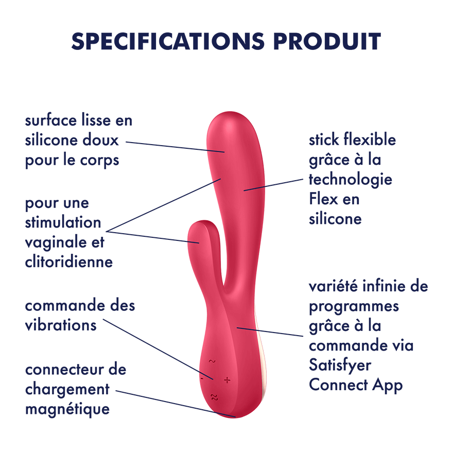 SATISFYER MONO FLEX ROSA CON APP