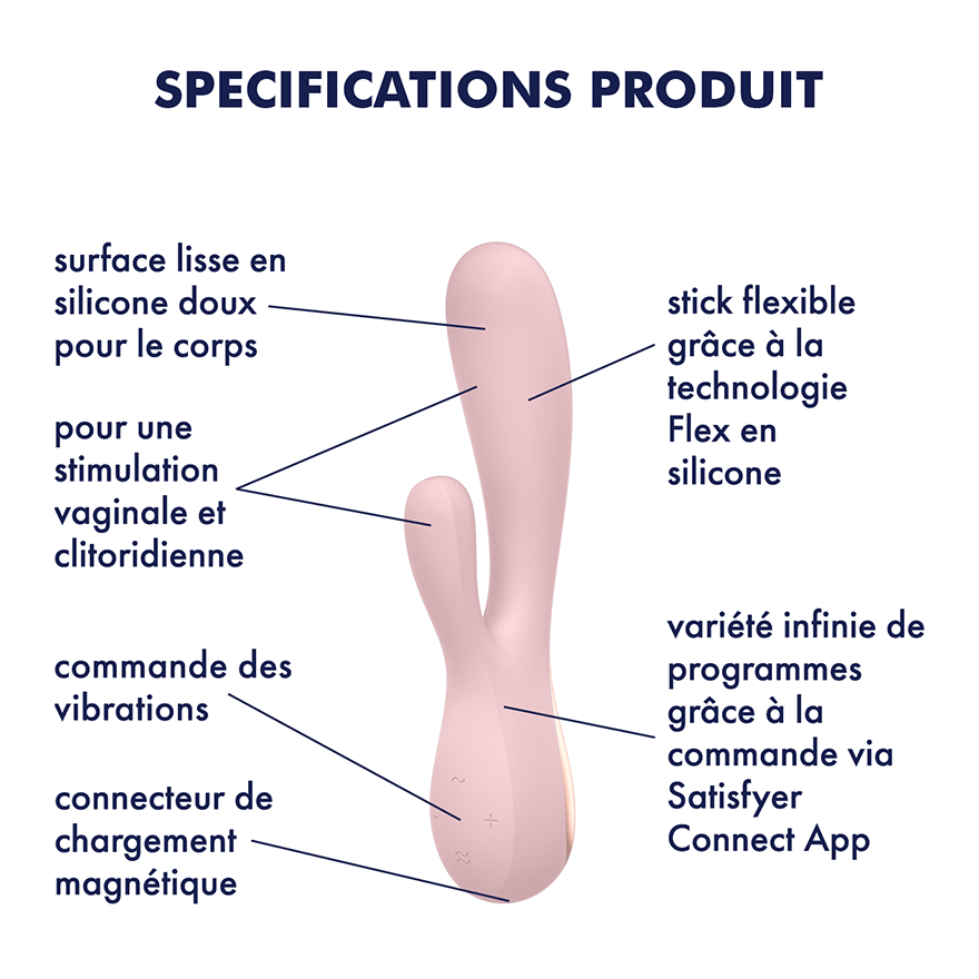 SATISFYER MONO FLEX ROSA CON APP