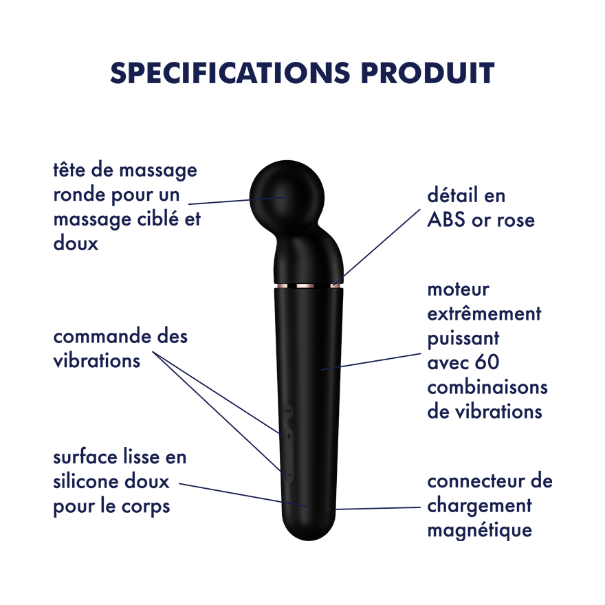 SATISFYER - PLANET WAND-ER VIBRATEUR MASSAGER BERRY