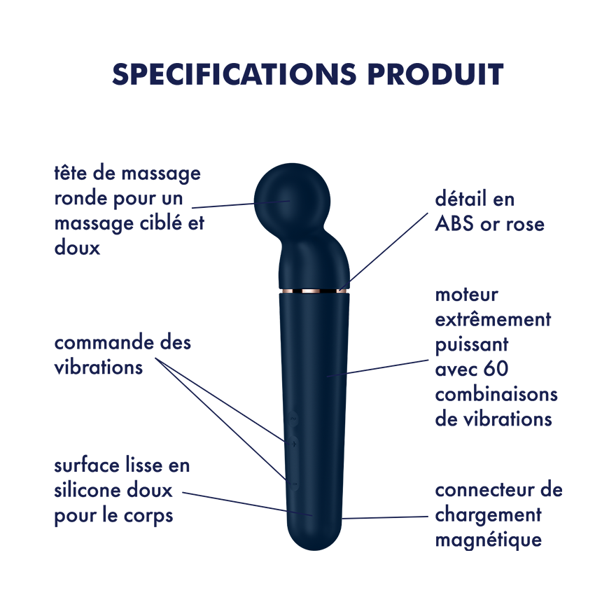 SATISFYER - PLANET WAND-ER VIBRATEUR MASSAGER BERRY
