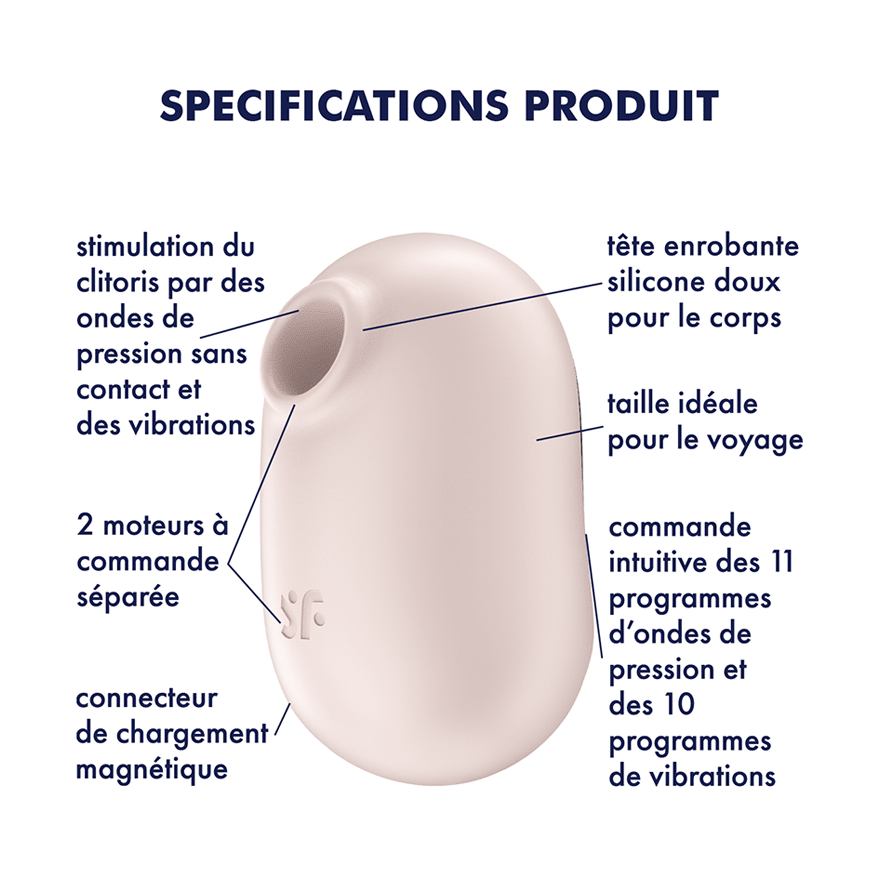 SATISFYER - STIMULATEUR ET VIBRATEUR DOUBLE AIR PULSE PRO TO GO 2 VIOLET