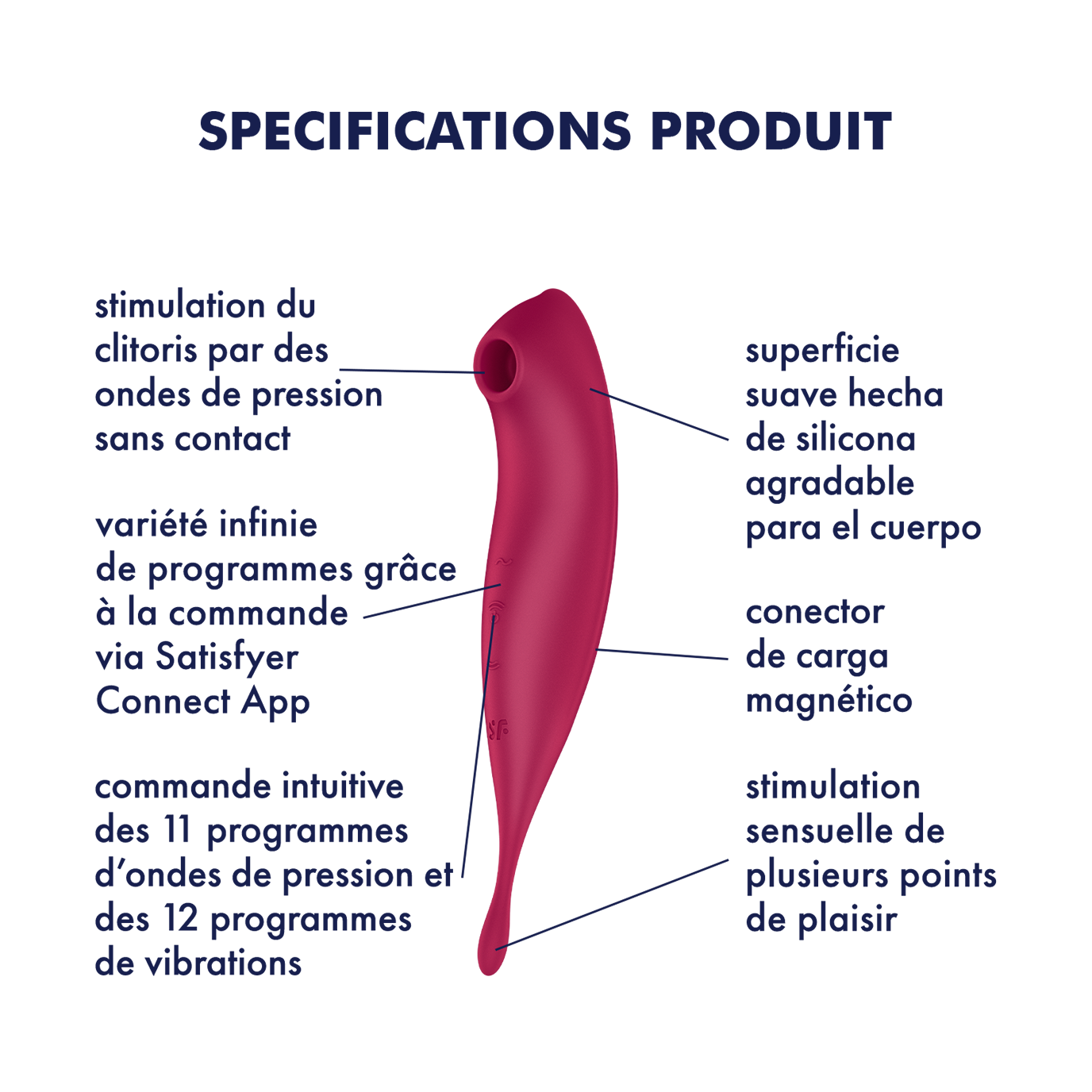 SATISFYER - TWIRLING PRO+ ESTIMULADOR Y VIBRADOR APP VERDE