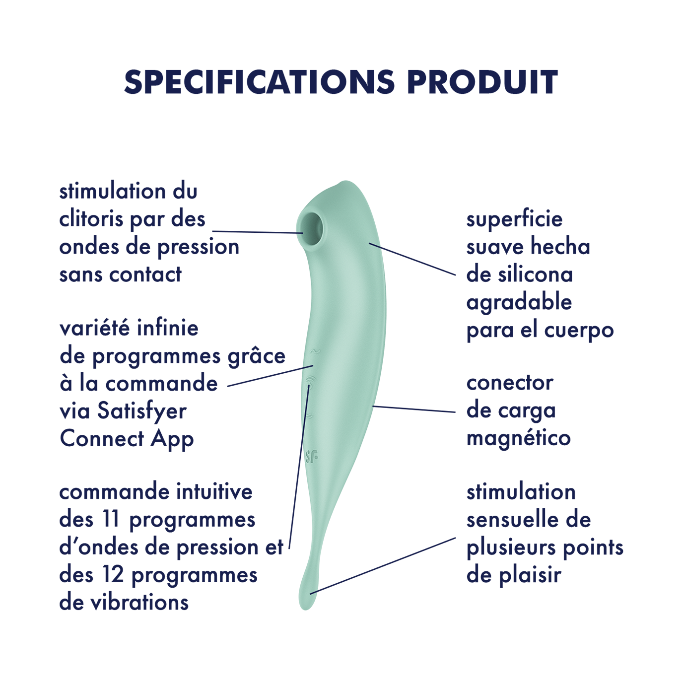SATISFYER - TWIRLING PRO+ ESTIMULADOR Y VIBRADOR APP VERDE