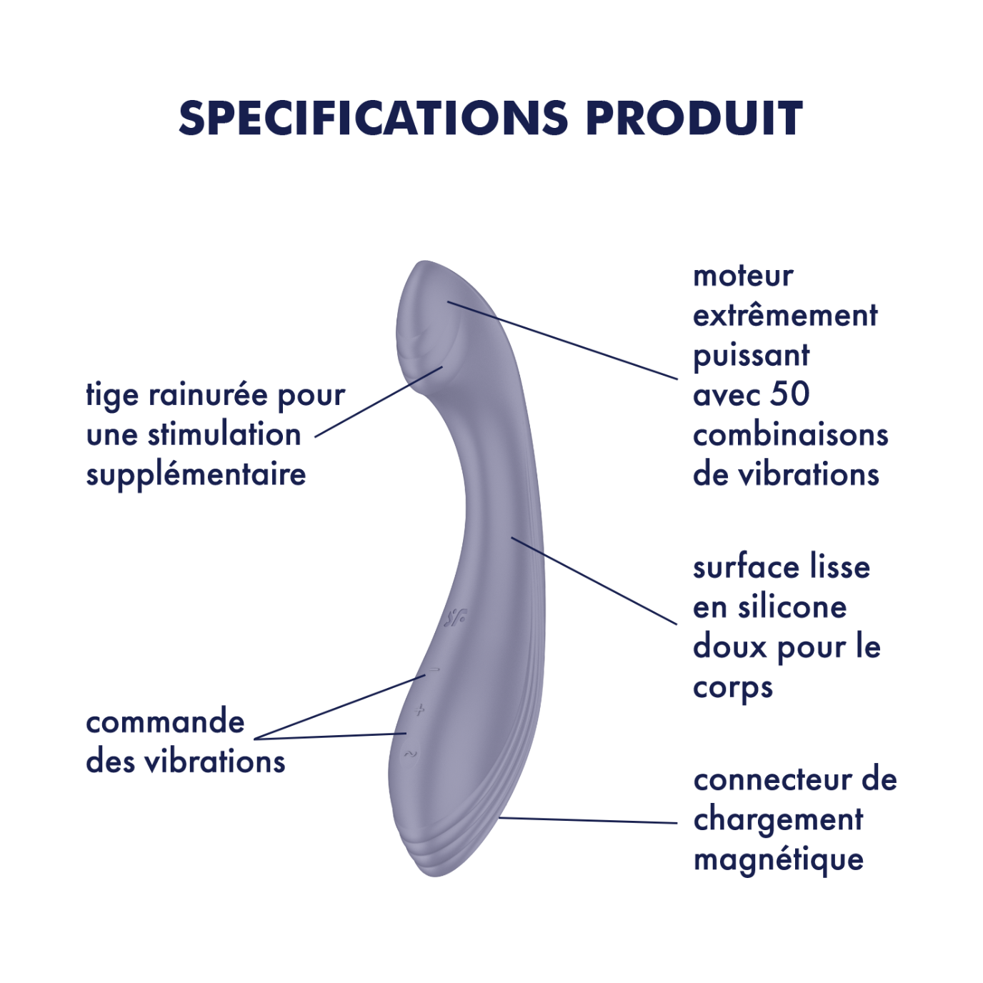 VIBROMASSEUR G-FORCE