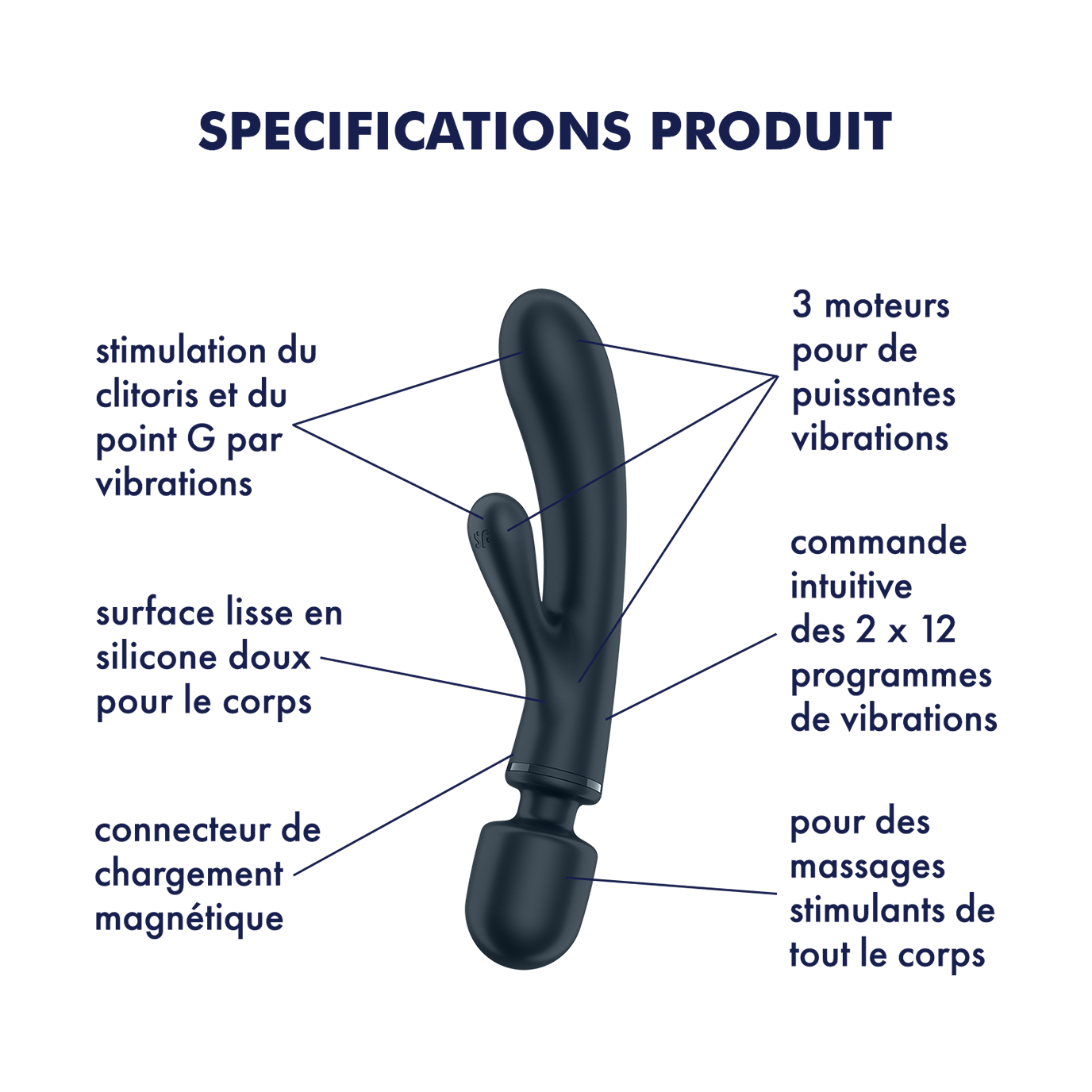 SATISFYER - TRIPLE LOVER MASAJEADOR VIBRADOR RABBIT ROSA