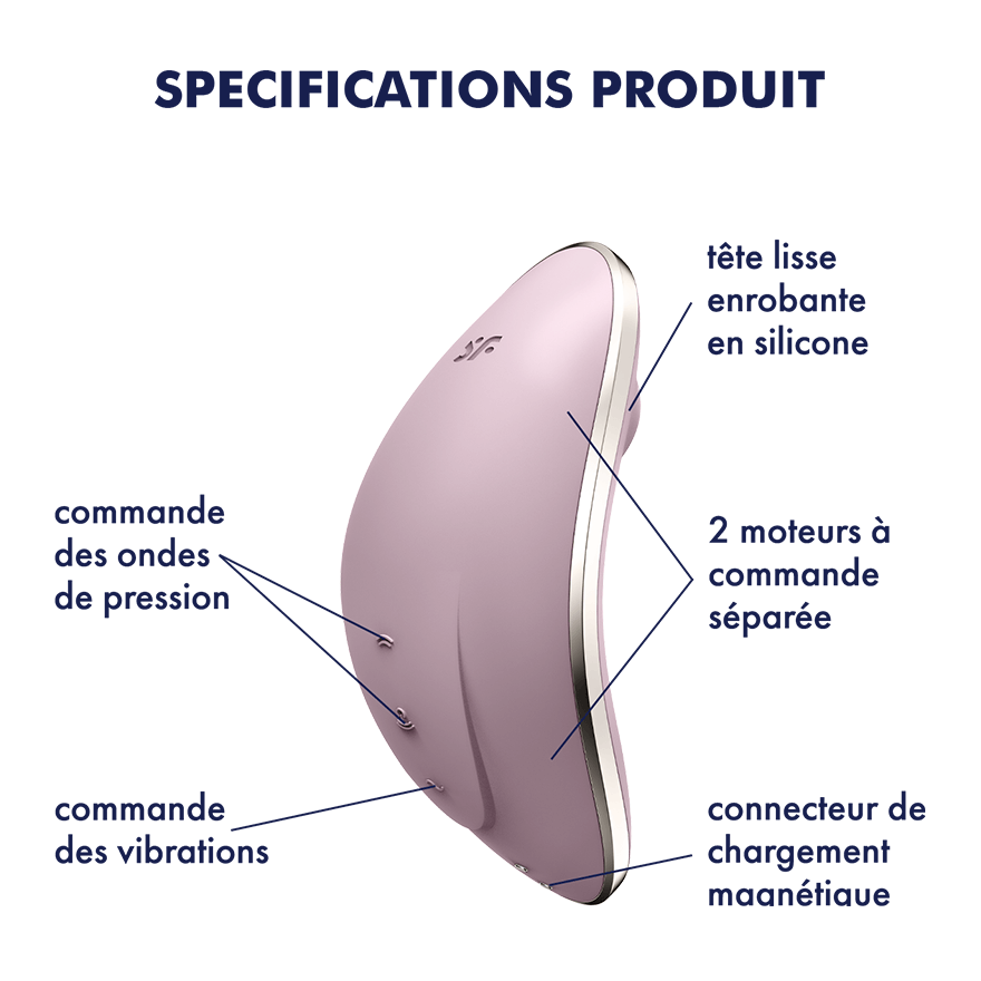 VIBROMASSEUR VULVA LOVER 1