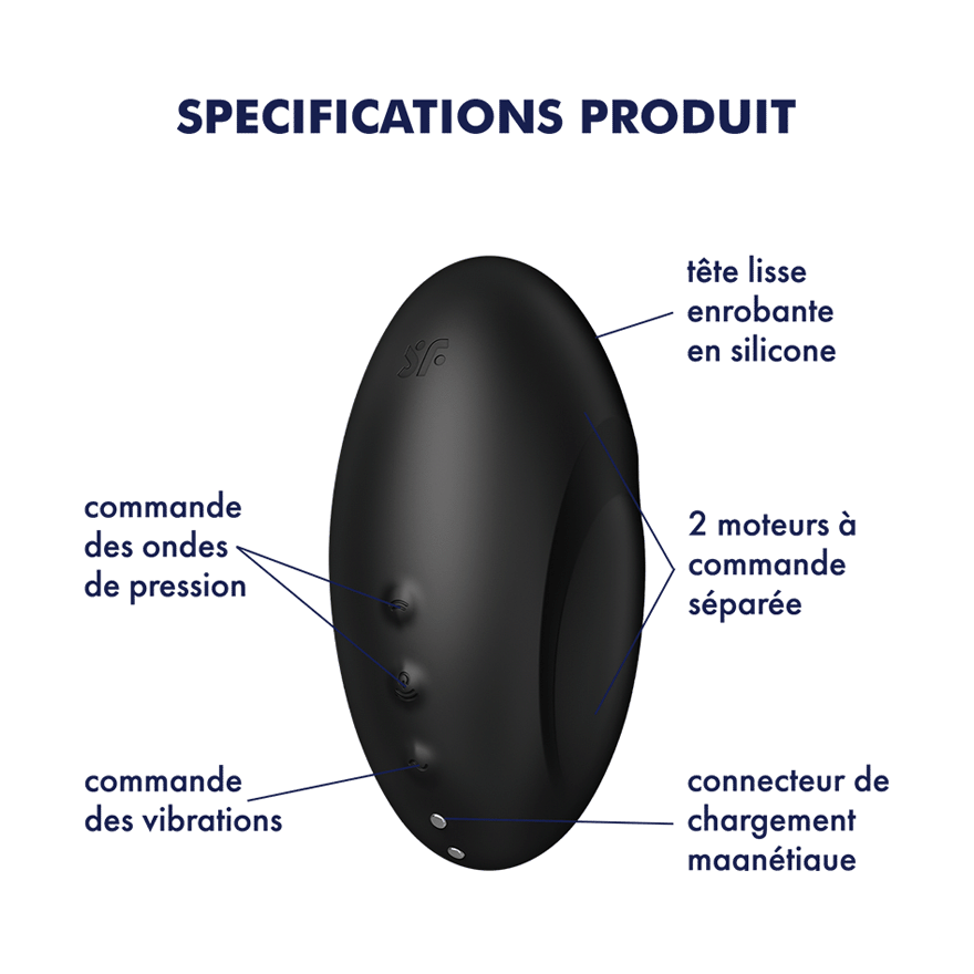SATISFYER - VULVA LOVER 3 ESTIMULADOR Y VIBRADOR NEGRO