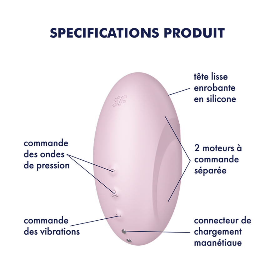 SATISFYER - VULVA LOVER 3 ESTIMULADOR Y VIBRADOR NEGRO