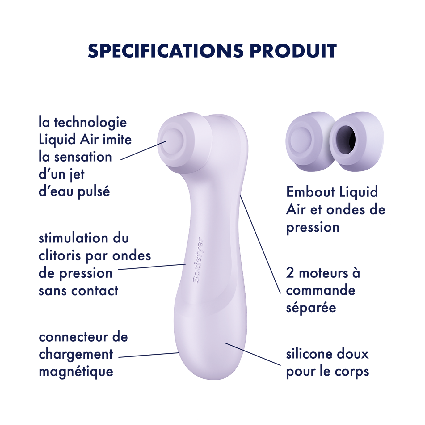 SATISFYER - PRO 2 GENERACIÓN 3 LIQUID AIR TECHNOLOGY GRANATE